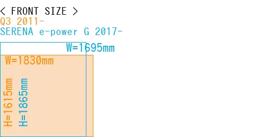 #Q3 2011- + SERENA e-power G 2017-